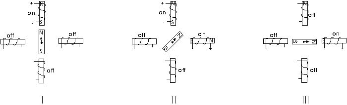 File:Stepper motor 02.gif