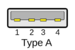 USB Type-A receptacle.svg